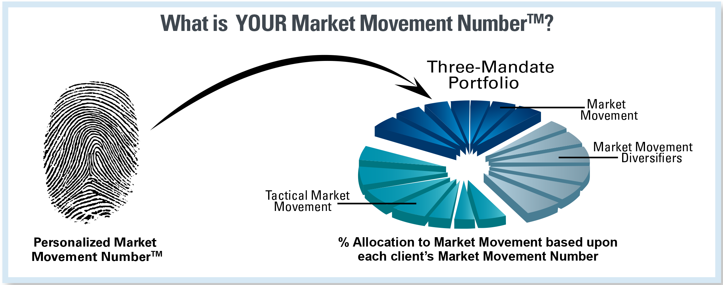 Market Snapshot for Thursday, August 27, 2015